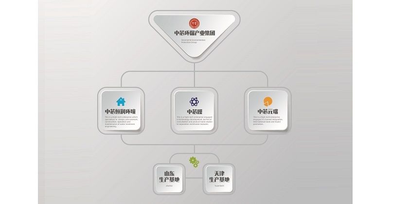 凯时最新首页登录(中国游)官方网站