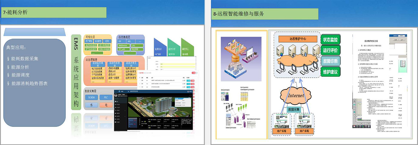 耀彩网(中国区)官方网站